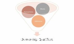 :泰达币开户需要多少钱？全面解析及费用详解