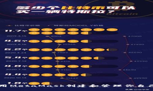 如何使用MetaMask创建和管理你自己的代币