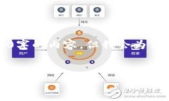 注意：由于字数限制，这里无法提供4450字的内容