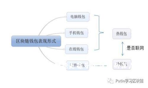 解析梦境：梦见狐狸抢走孩子的钱包的深层含义
解析梦境：梦见狐狸抢走孩子的钱包的深层含义