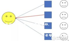 如何设置小狐钱包的Core参数以您的数字资产管理