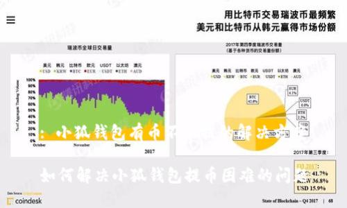 : 小狐钱包有币不能提的解决方案

如何解决小狐钱包提币困难的问题