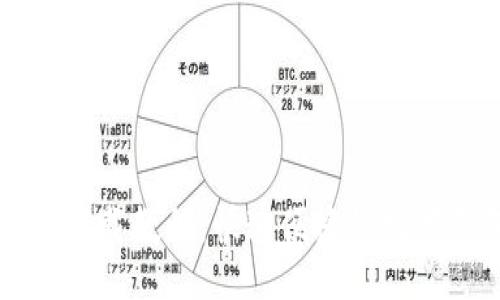 与关键词

手机小狐钱包下载教程：快速便捷的数字钱包获取方式
